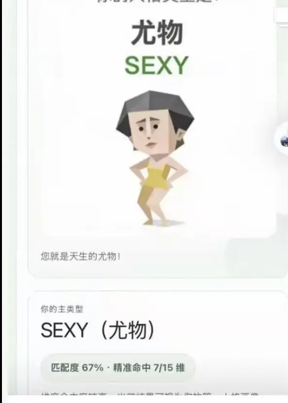 《Sbti人格测试》相关资源图片
