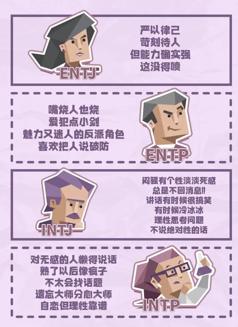 《MBTI人格测试》免费在线测试入口 - 《MBTI人格测试》官方性格测试 - 16种性格类型快速测出