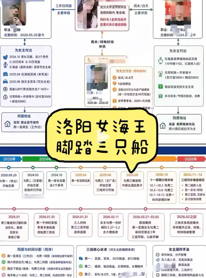 《刘亚阁》一女三男事件文档全景解读，4K超高清无删减全集在线观看，《刘亚阁》时间管理背后的35页PPT大揭秘！